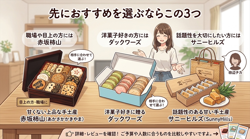 先におすすめを選ぶならこの3つ