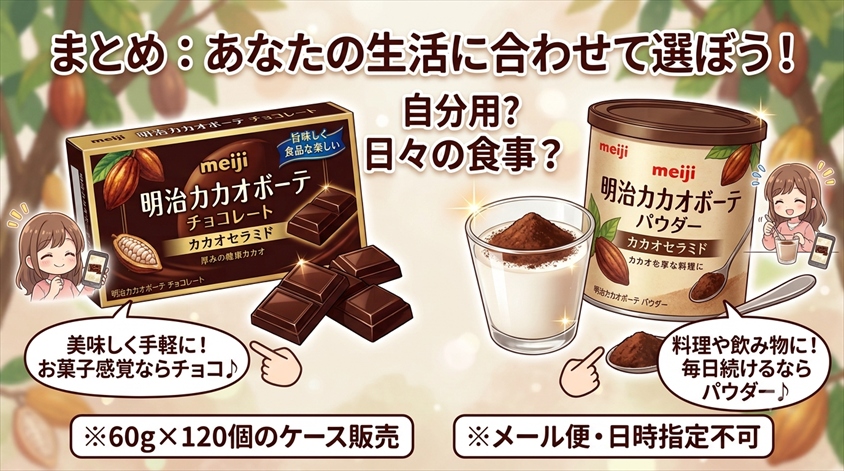 まとめ｜自分用ならチョコ、日々の食事に取り入れたいならパウダーで選べばOK