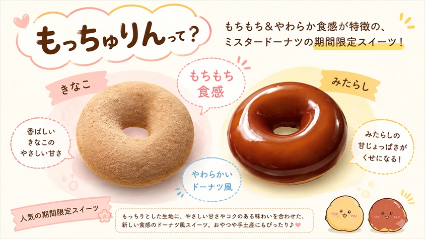 もっちゅりん