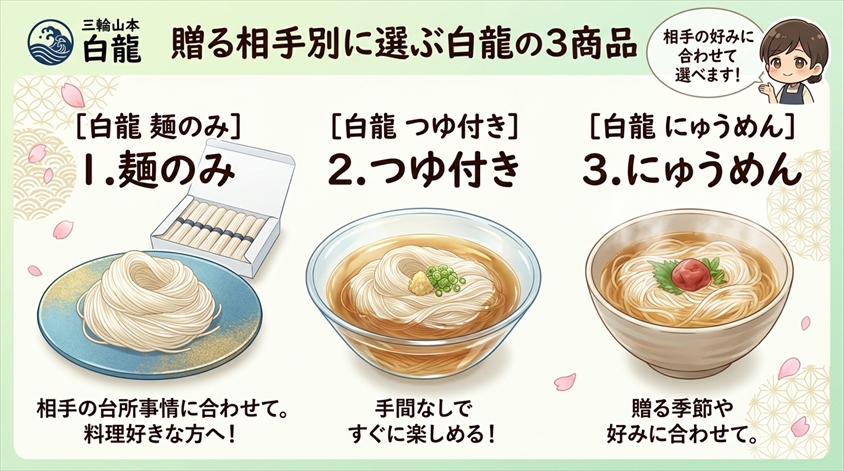 贈る相手別に選ぶ白龍の3商品